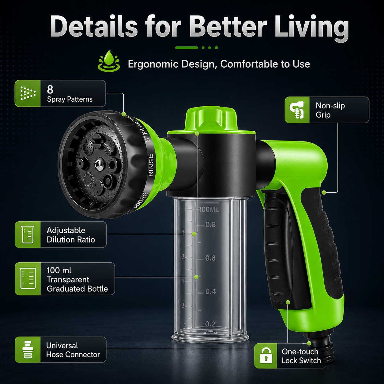 Feature overview of the multifunctional spray gun with bottle, connector and adjustable spray head